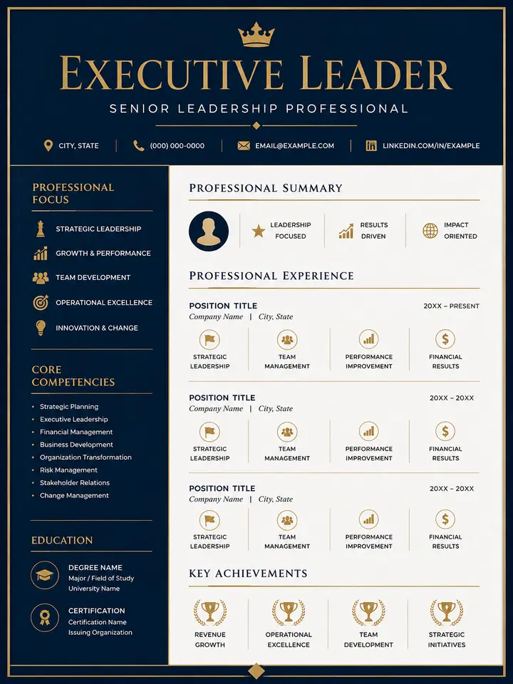 Executive Resume